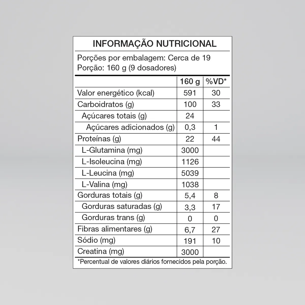 Hipercalórico Big Mass 3kg Growth É Bom? Vale a Pena Em 2026? hi05